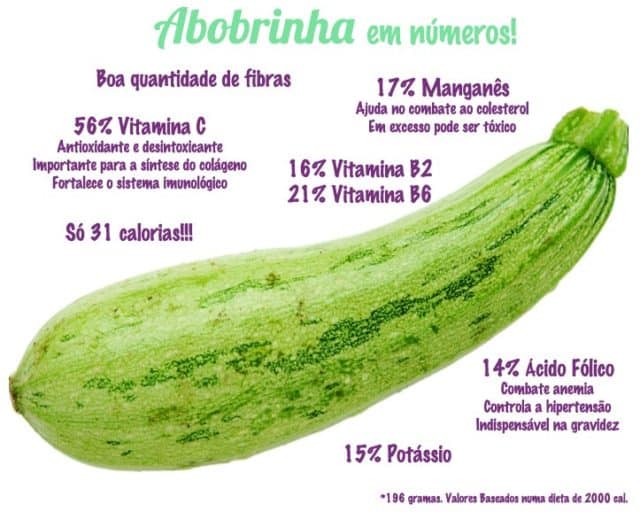 abobrinha-02